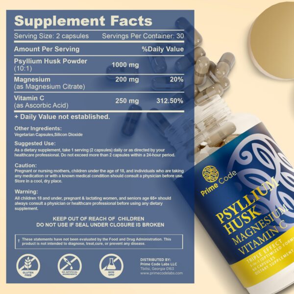 Version 1.0.0 Composición de psyllium y citrato de magnesio