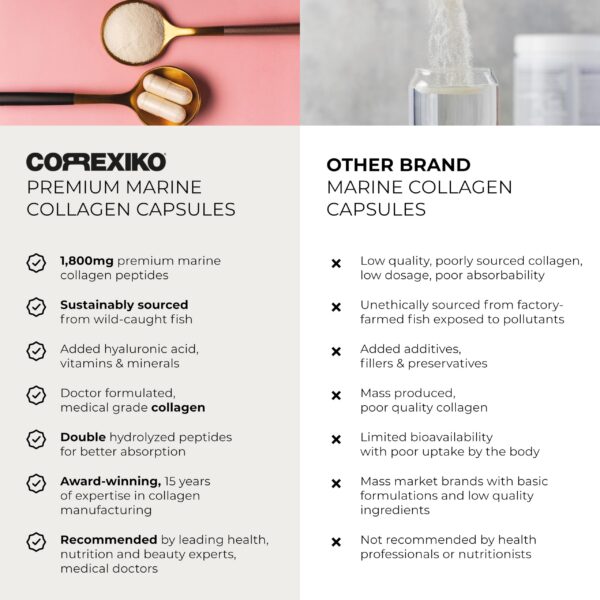 Etiqueta lateral y logotipo de CORREXIKO