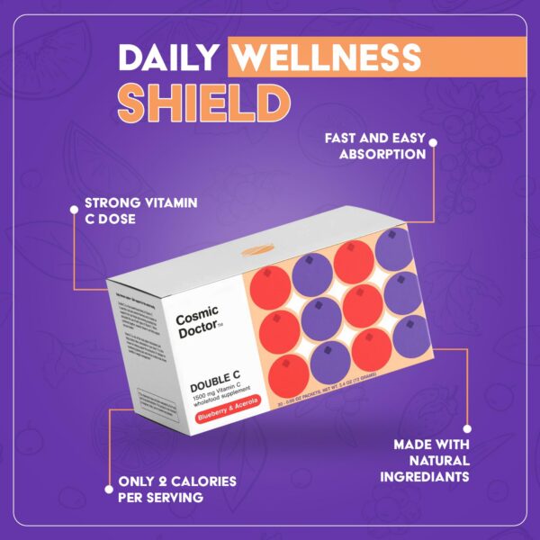 Version 1.0.0 Contenido del sobre con acerola y arandano