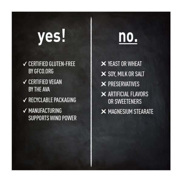 Conteo de cápsulas en frasco CoQ10