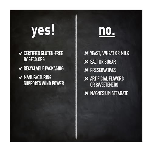 Pruebas de terceros para metales pesados