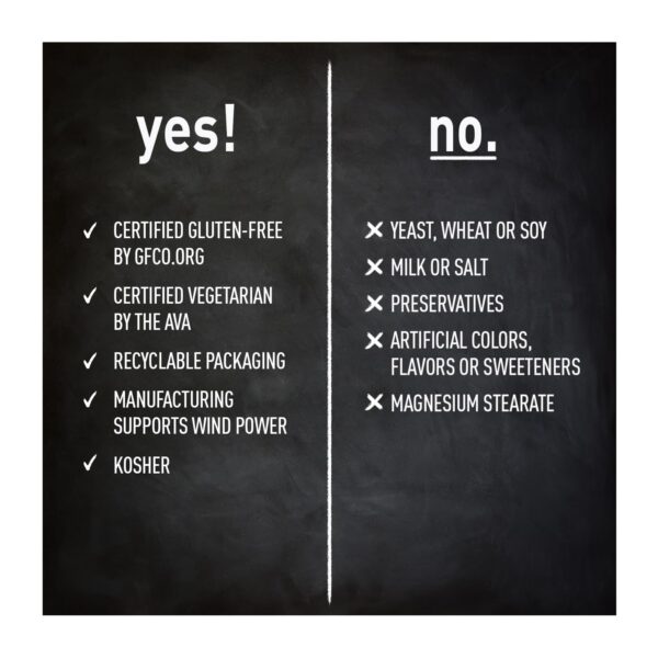 Version 1.0.0 Frasco con tabletas en detalle