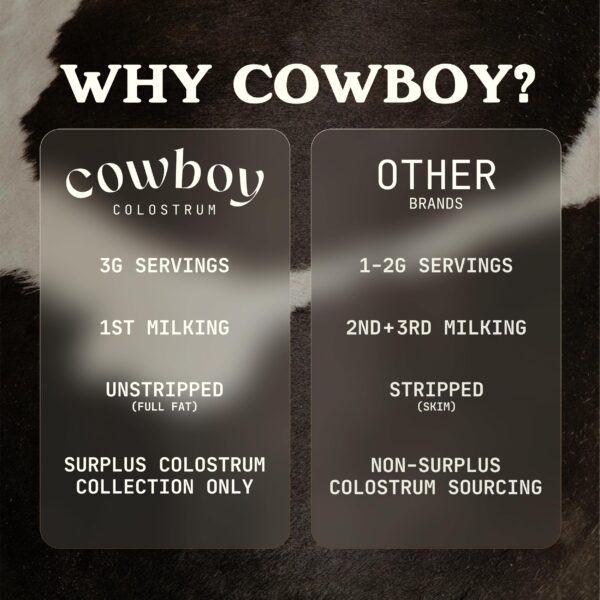 Lista de ingredientes en etiqueta