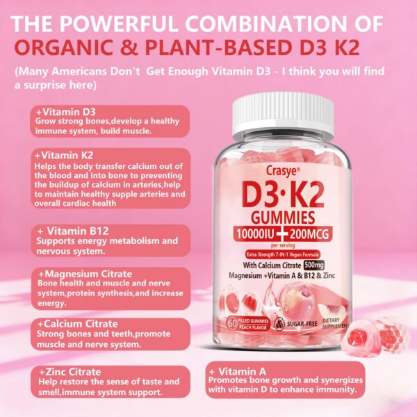 Detalles de etiqueta Crasye gominas D3 K2