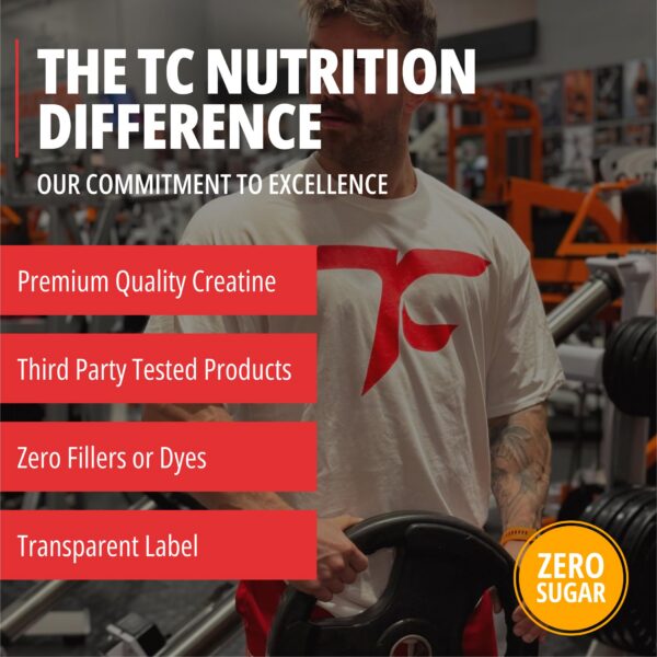 Version 1.0.0 Logotipo y detalles de la etiqueta