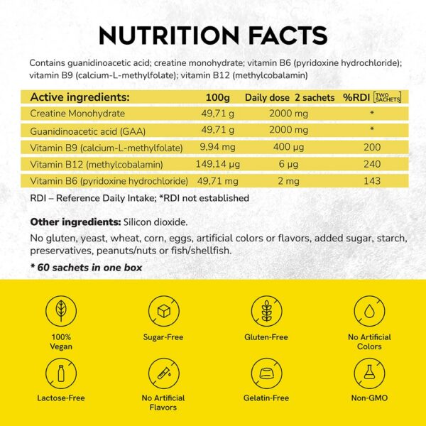 Empaque de CreGAAtine en vista lateral