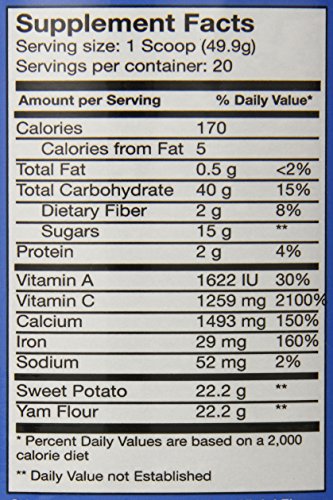 Cucharada de Karb Rageous polvo energético y electrolitos
