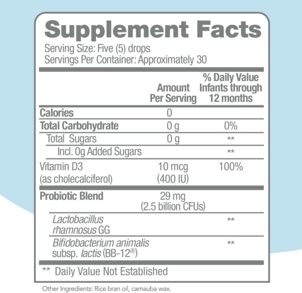 Version 1.0.0 Culturelle probiótico para mejor digestión