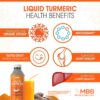 Cúrcuma extra fuerte con 95% curcuminoides