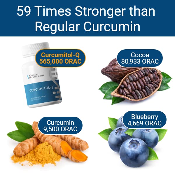 Listado de ingredientes y cápsulas