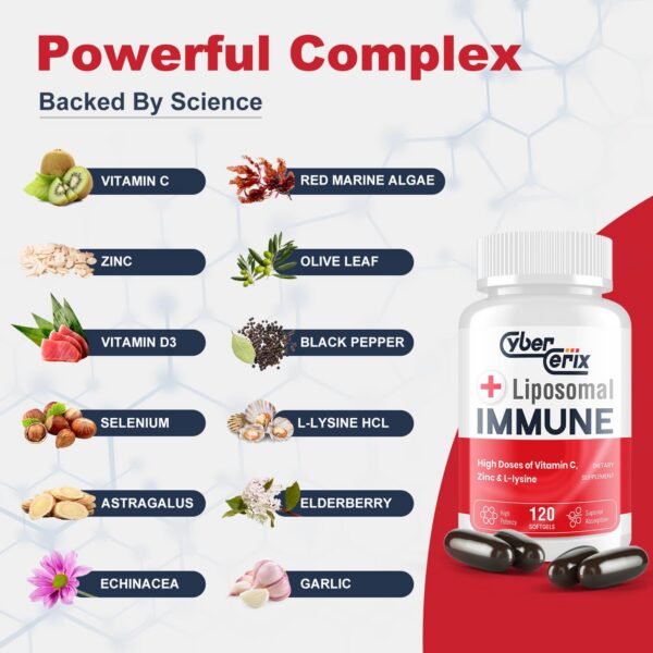 Vista lateral del frasco y etiqueta