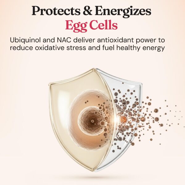 Mezcla CycleBloom preparada