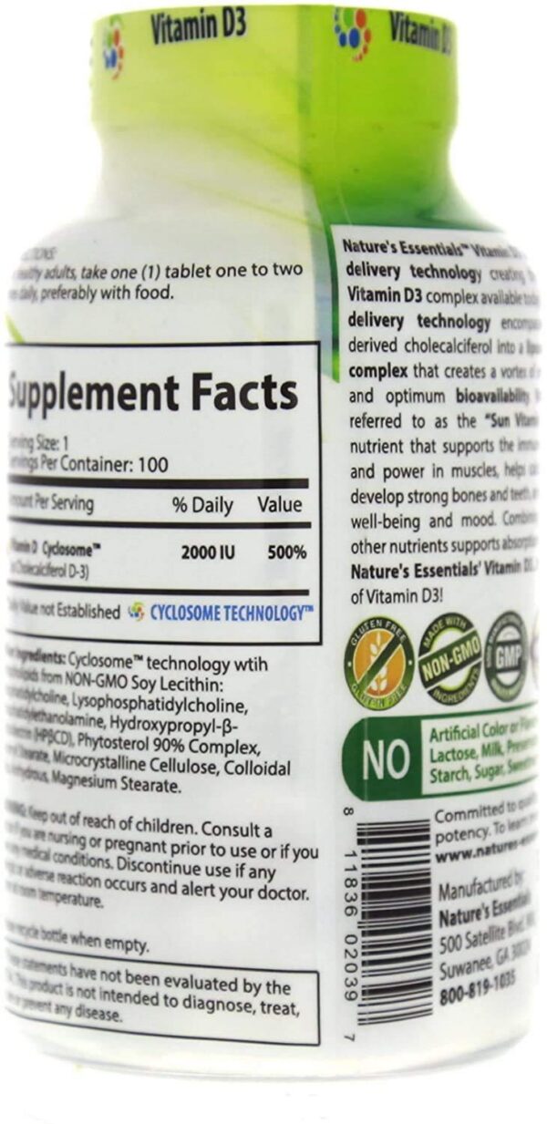 Detalle de la tecnología Cyclosome