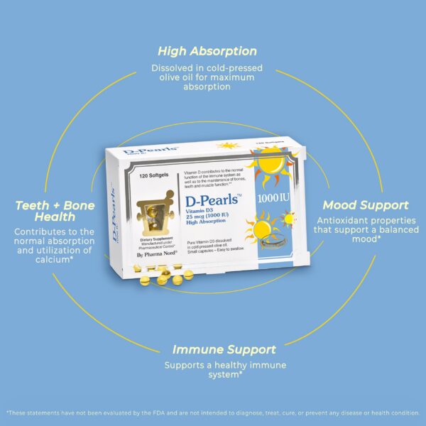 Frasco de vitamina D3 con información