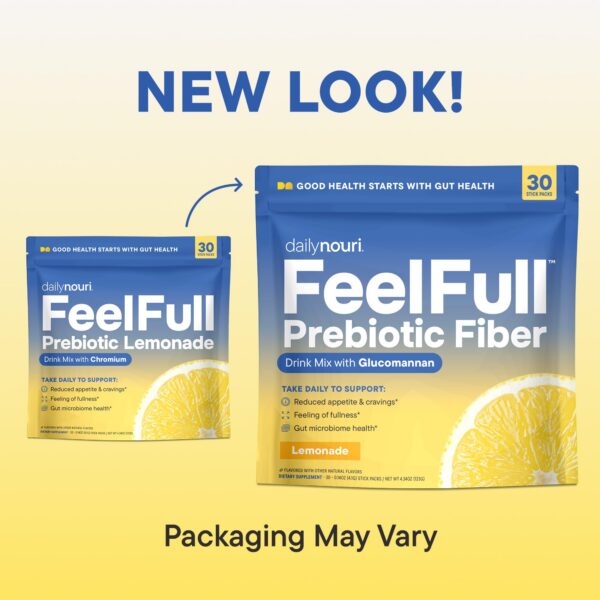 Vista lateral del envase FeelFull