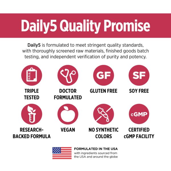 Daily5 con CoQ10 y magnesio para energía celular
