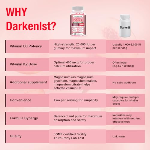 Version 1.0.0 Frasco translúcido con etiqueta roja