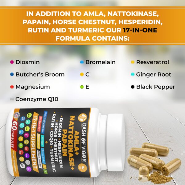 Version 1.0.0 Frasco y etiqueta completa