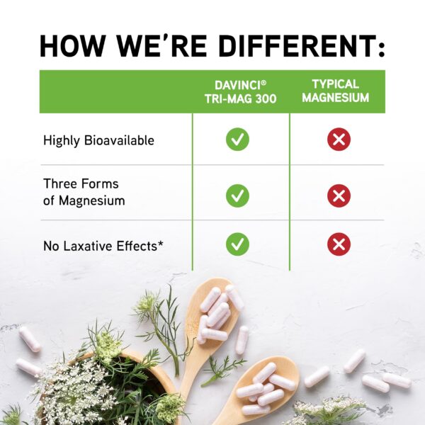 Frasco de Tri-Mag 300 en estante