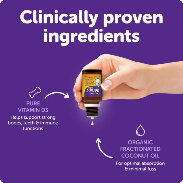 Presentación de vitamina D en envase