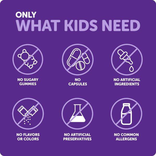 Version 1.0.0 Dosis diaria de gotas para niños - uso recomendado