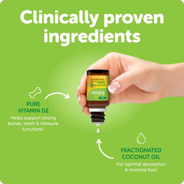 Version 1.0.0 Envase de gotas Ddrops 1000 IU