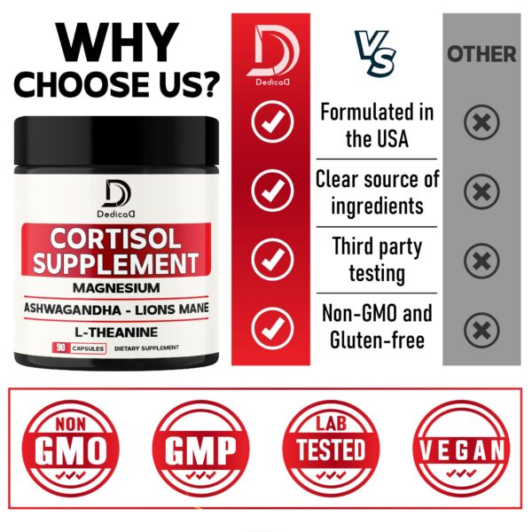 Version 1.0.0 Presentación en cápsulas para uso diario