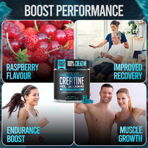 Version 1.0.0 Envase de 90 gomitas para un mes