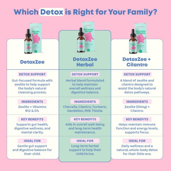 Desintoxicación natural JoySpring para niños 30 porciones