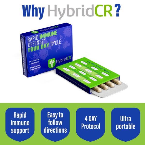 Detalle cápsula HybridCR reforzador inmunológico