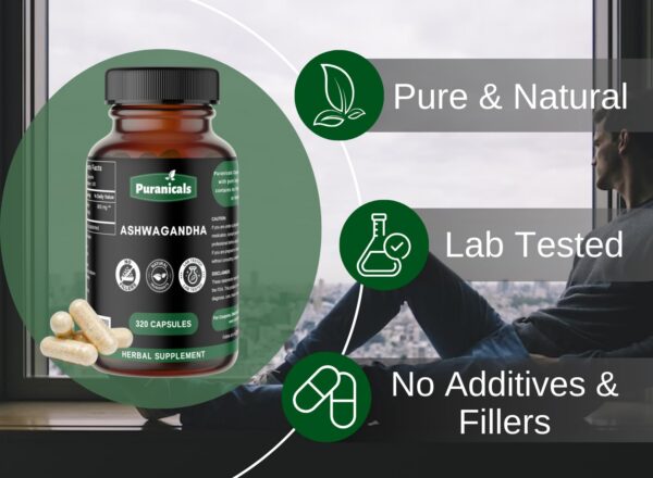 Detalle de cápsulas Ashwagandha Puranicals 500mg