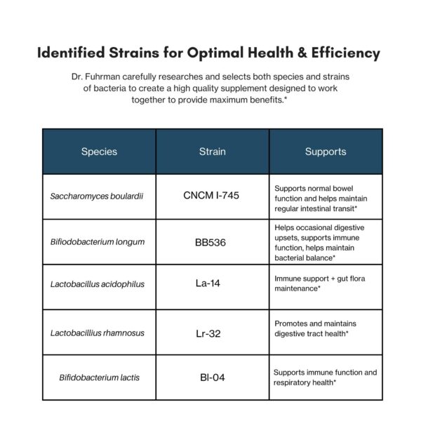 Version 1.0.0 Detalle cápsulas Dr Fuhrman Flora Biotect suplemento probiótico