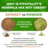 detalle-capsulas-fitvitality-moringa-premium