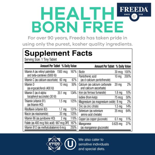 Version 1.0.0 Detalle cápsulas Freedavite multivitamínico comprimidos