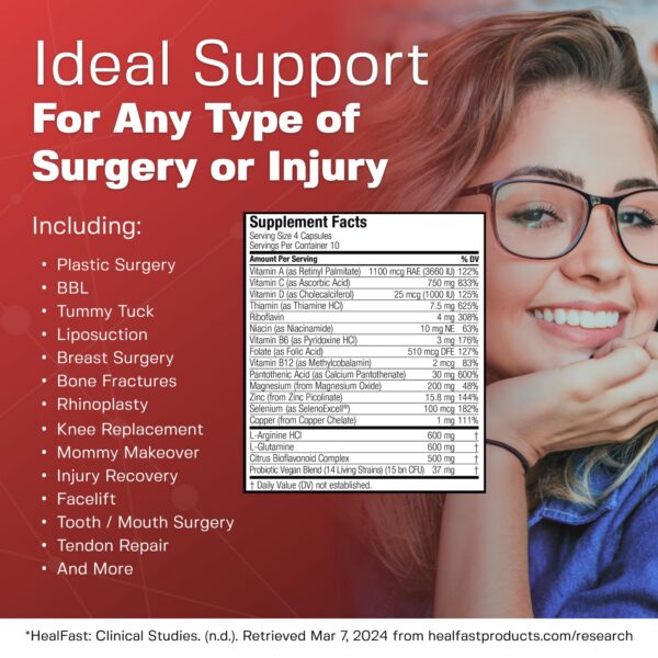 Version 1.0.0 Detalle cápsulas HealFast para recuperación quirúrgica