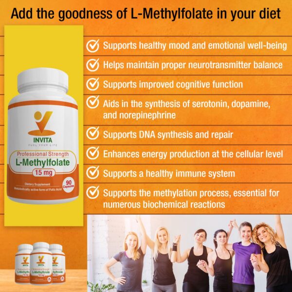 Detalle cápsulas INVITA L-Metilfolato 15 mg