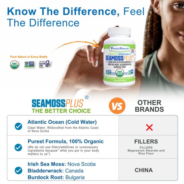 Detalle cápsulas musgo marino para salud Power By Naturals