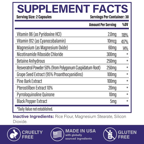 Detalle cápsulas NAD Plus de ETANATURE con antioxidantes naturales