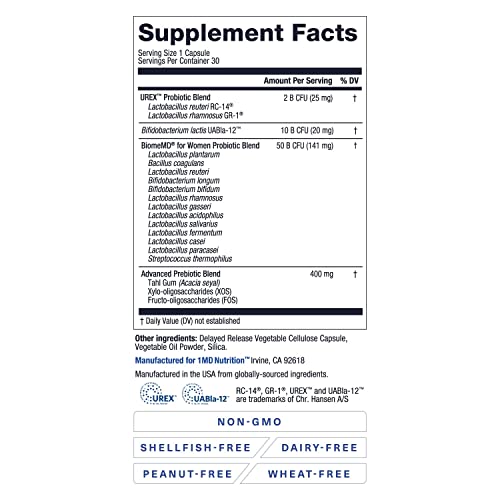 detalle cápsulas probióticas 1MD Nutrition BiomeMD para mujeres