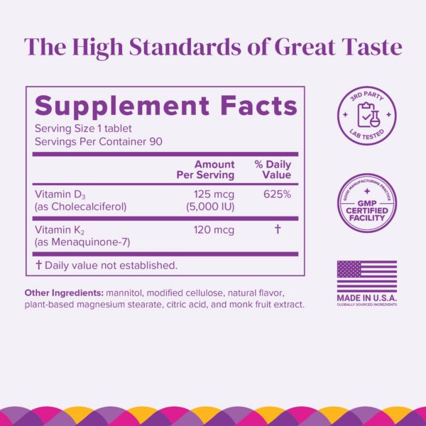 Version 1.0.0 Detalle de D3 y K2 MK-7