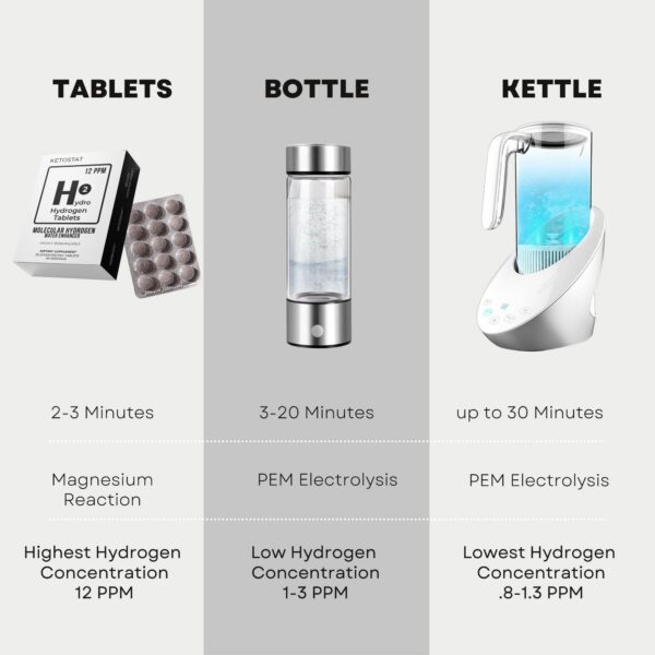 Detalle del empaque y lote