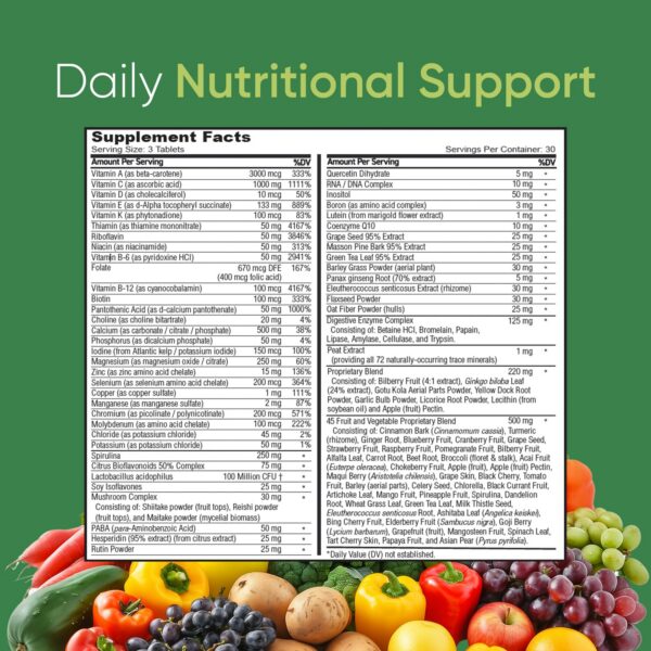 Detalle del envase BioSource Labs Vibrant Life multivitamínico