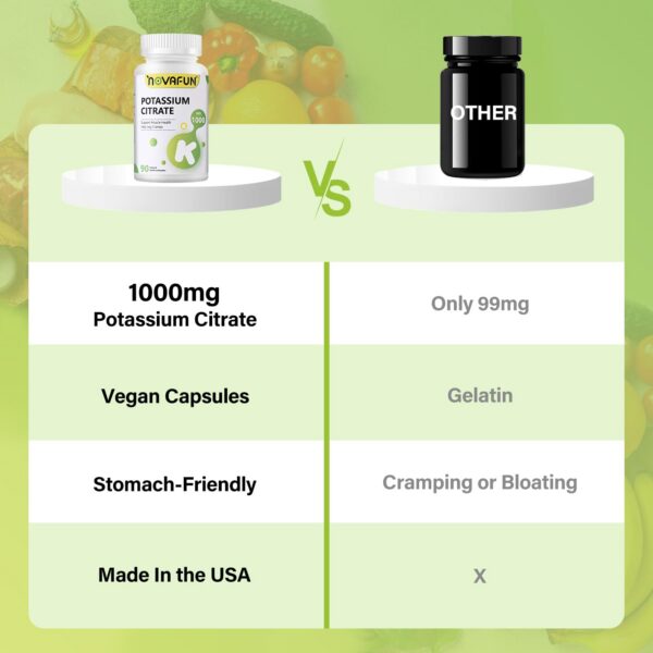 Detalle de cápsulas y etiqueta