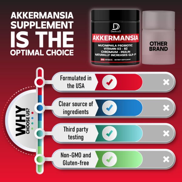Detalle envase suplemento probiótico DEDICAD Akkermansia