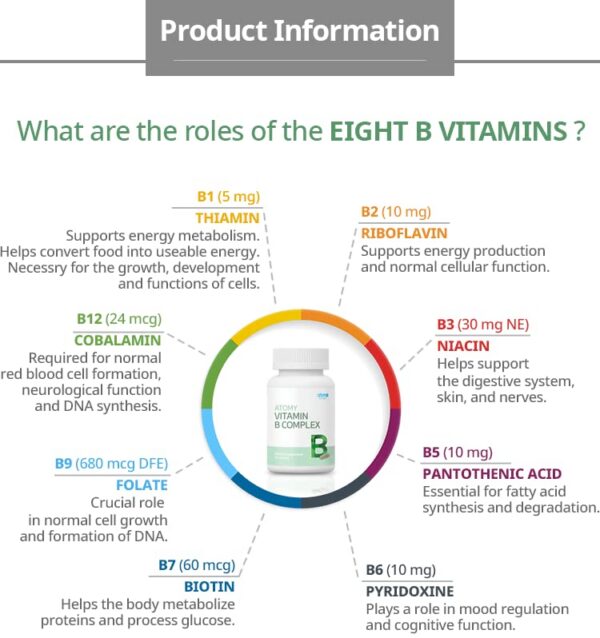 Detalle de etiqueta Atomy Vitamin B Complex