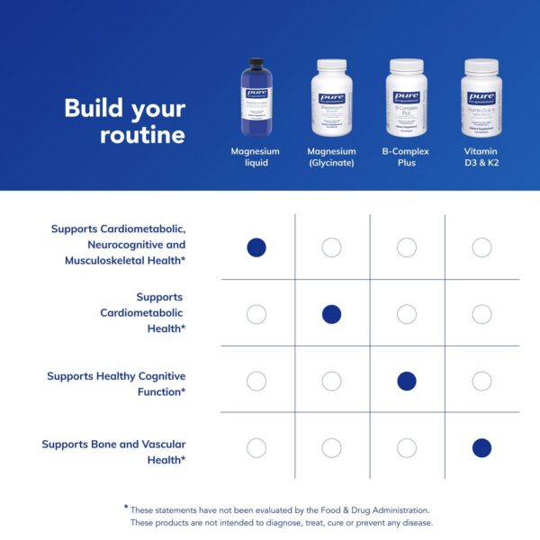 Detalle de etiqueta Pure Encapsulations