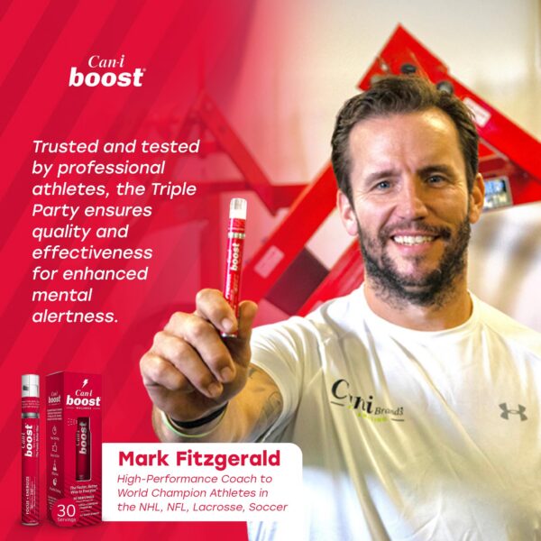 Detalle etiqueta spray vitamina b12 Can-i Wellness