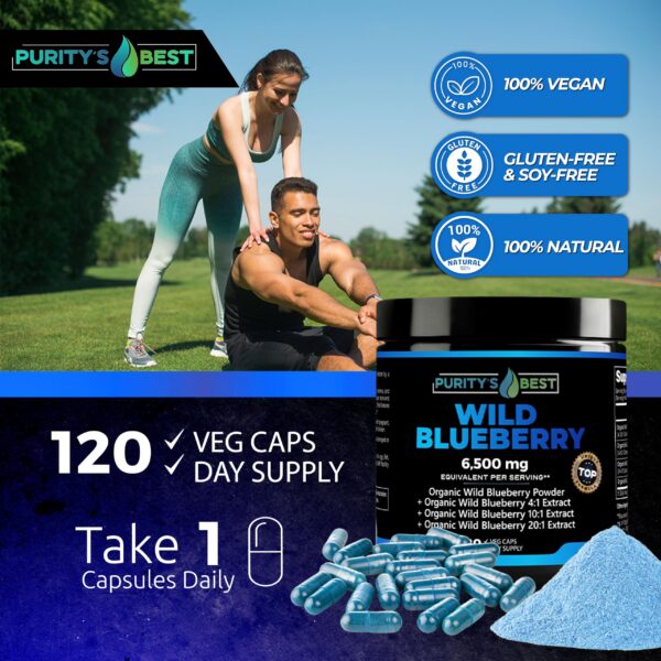 Version 1.0.0 Detalle de flavonoides y antocianinas