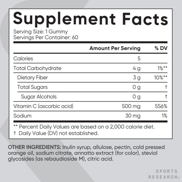 Detalle gomitas y empaque Sports Research Power Pack