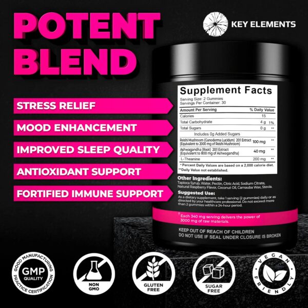 Detalle de gomitas naturales de Reishi con sabor a frambuesa